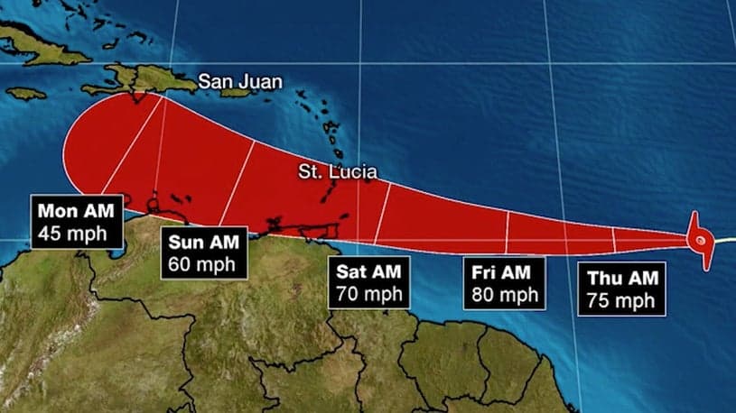 Tropical Storm Gonzalo Forecast | July 22, 2020